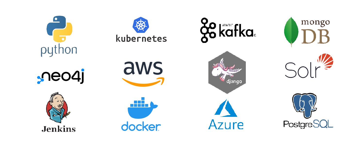 Tecnologias que utilizamos